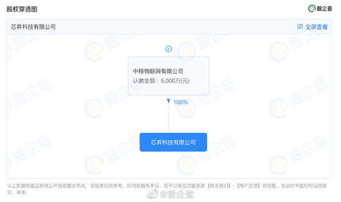 中國移動(dòng)進(jìn)軍物聯(lián)網(wǎng)芯片制造業(yè)，借力信息系統(tǒng)集成服務(wù)謀劃科創(chuàng)板上市